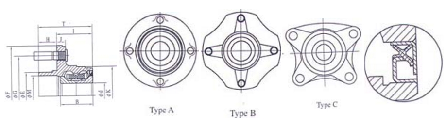 DACF1076D第二代輪轂單元