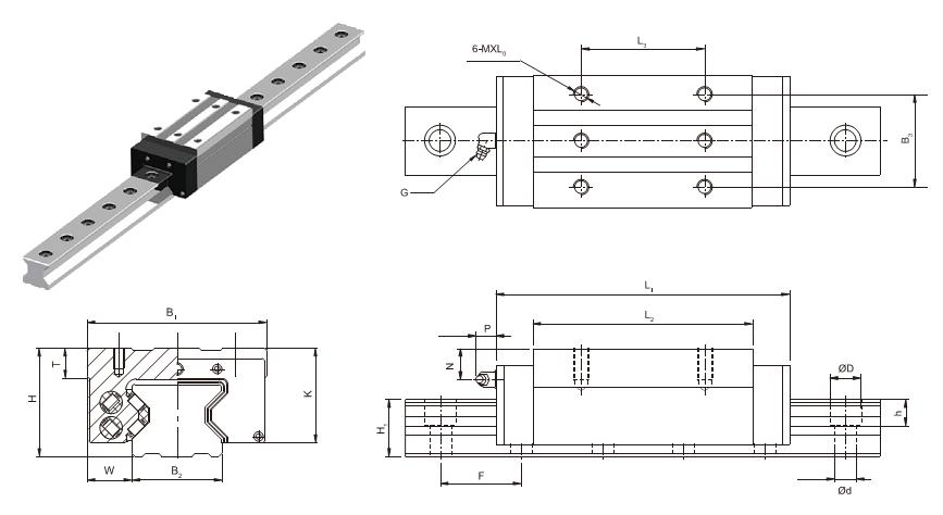GZB25BAL滑塊、GZB25BAL導(dǎo)軌