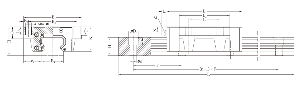 GSB45AAL滑塊、GSB45AAL導(dǎo)軌