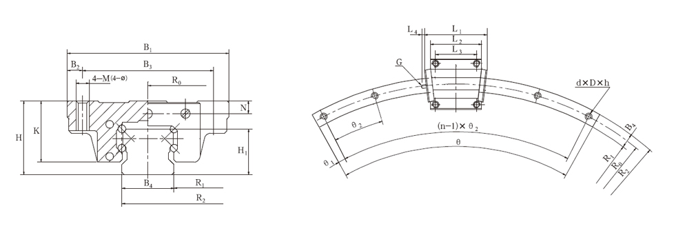 GGY16/300AB滾動(dòng)圓弧導(dǎo)軌