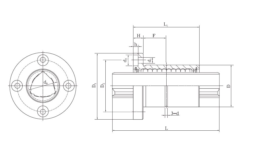 GJF15滾動(dòng)花鍵