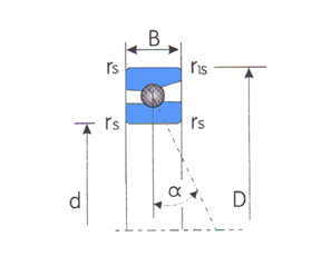 71864C角接觸球軸承