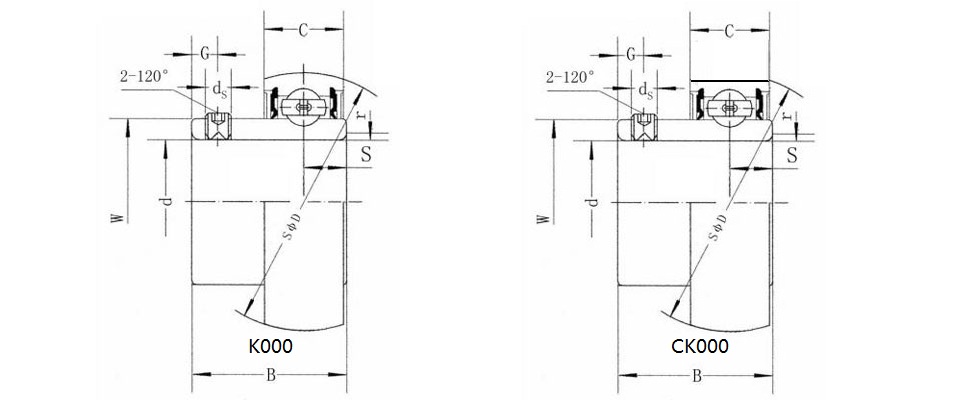 CK000外球面軸承